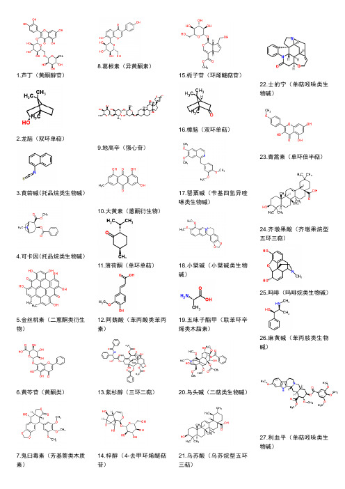 天然药化结构式.doc