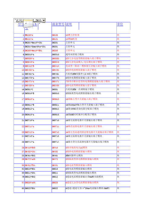 SM产品价格表