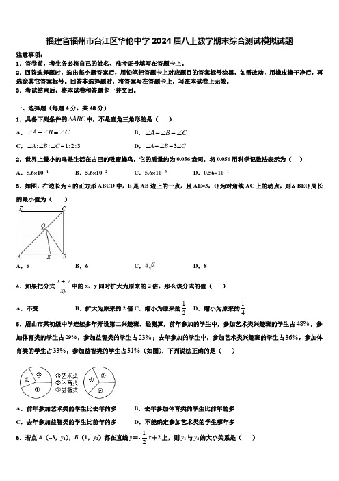 福建省福州市台江区华伦中学2024届八上数学期末综合测试模拟试题含解析