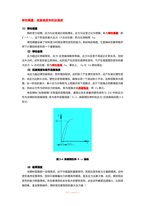 弹性模量、屈服强度和抗拉强度