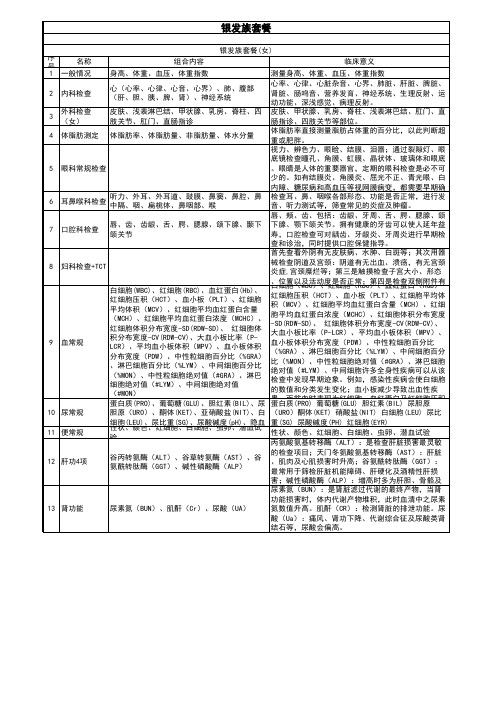 银发族健康体检套餐表