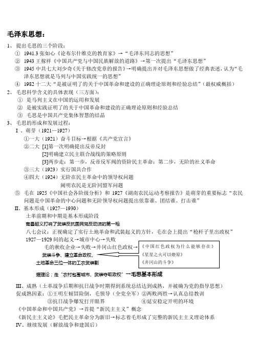 毛泽东思想萌芽、形成、成熟三阶段