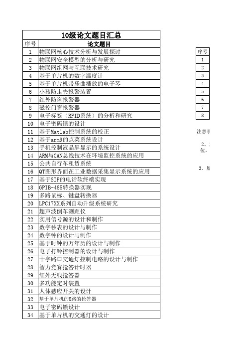 10级13届毕业设计题目(供学生)