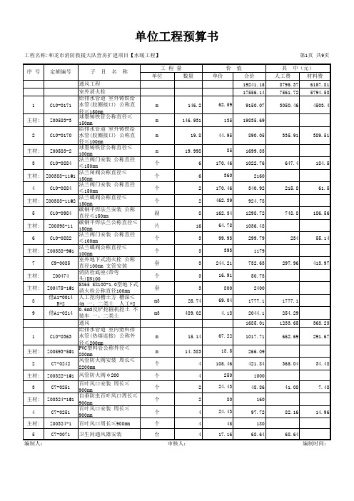 建筑概算【水暖工程】单位工程预算书(基本单位)-竖向