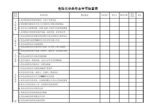 危险化学品安全专项检查表