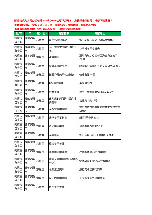 新版内蒙古自治区鄂尔多斯市东胜区美甲工商企业公司名录名单黄页大全58家