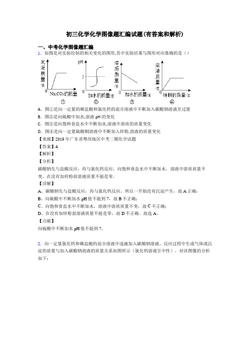 初三化学化学图像题汇编试题(有答案和解析)