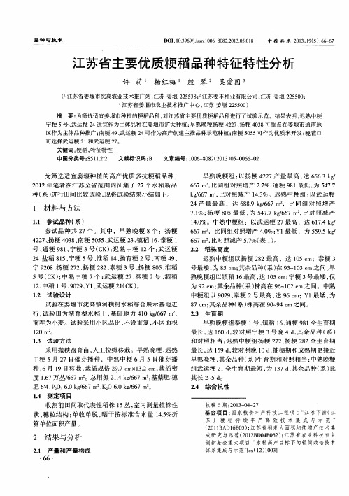 江苏省主要优质粳稻品种特征特性分析