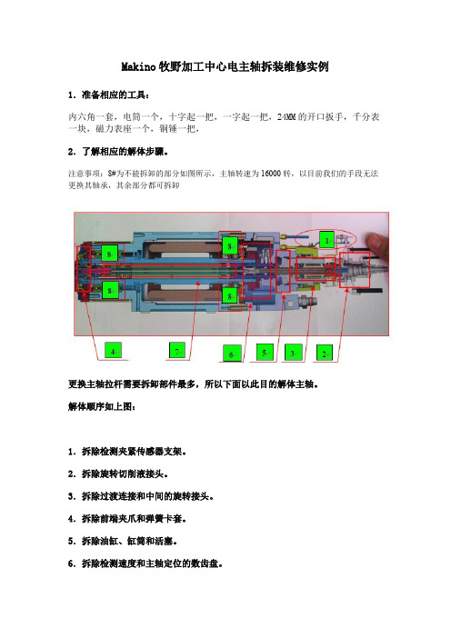 Makino牧野CNC加工中心电主轴拆装方法实例