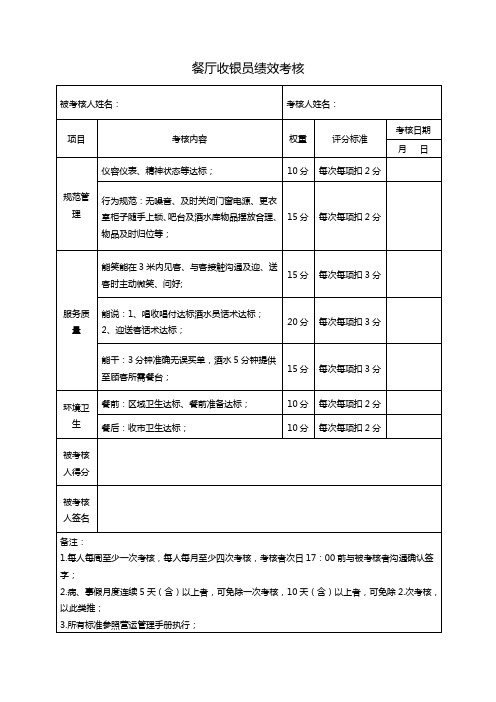 餐厅收银员绩效考核