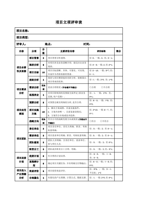 项目立项评审表