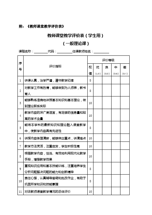 《教师课堂教学评价表》模版