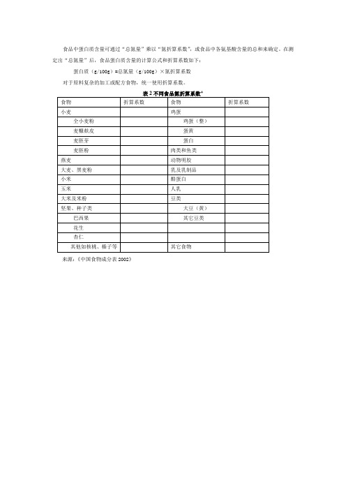 蛋白质换算系数