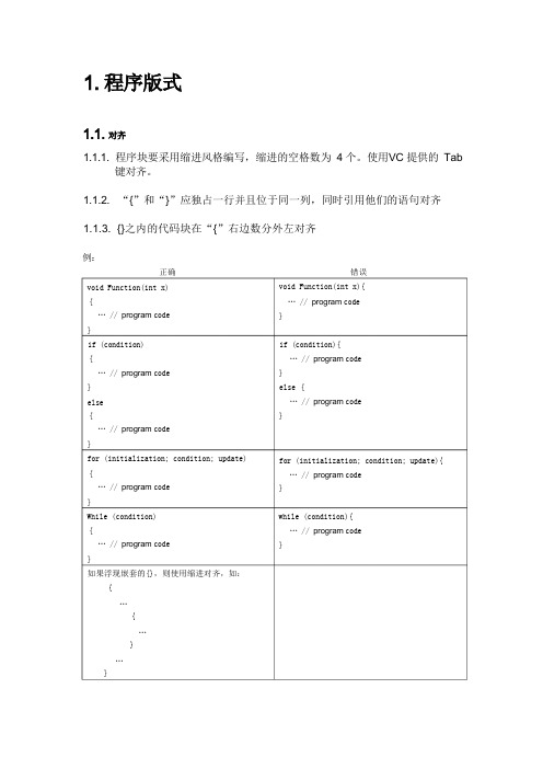 开发管理之代码编码规范