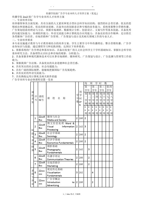 传播学院级广告学专业本科人才培养方案   甄选