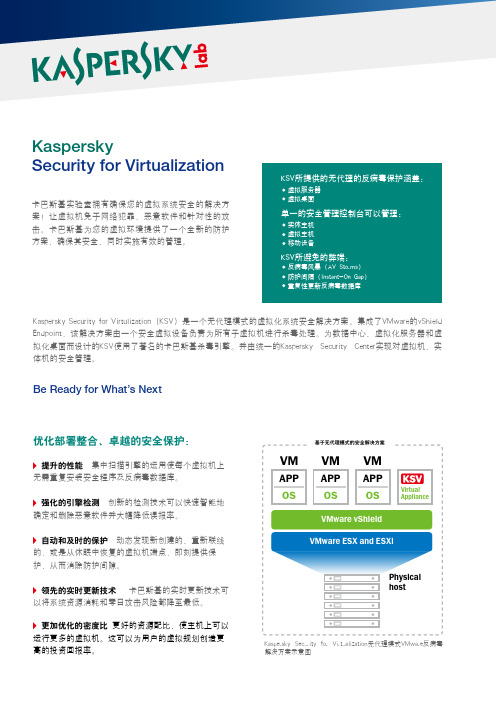 Kaspersky Security for Virtualization