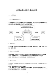 心理学相关 心理学统考大纲解析-普通心理学