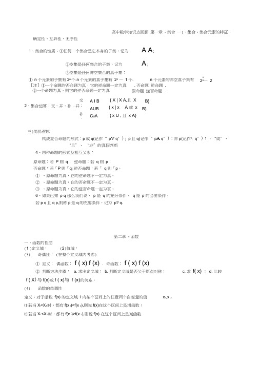 2020年高考数学高考必备知识点汇