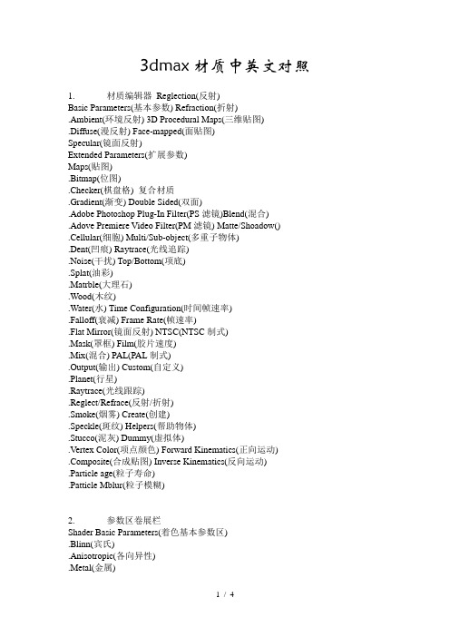 3dmax材质中英文对照