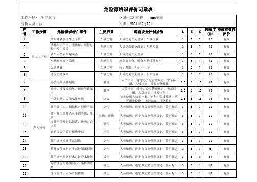 危险源辨识评价记录表