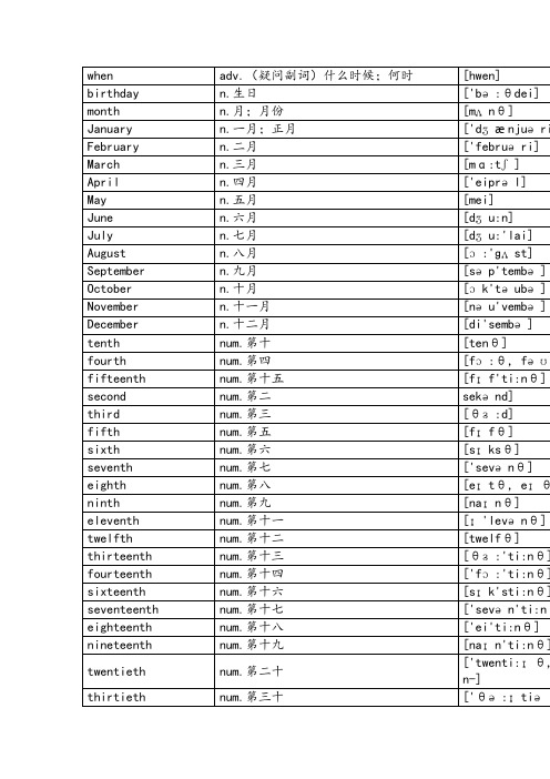 鲁教版六年级英语单词表