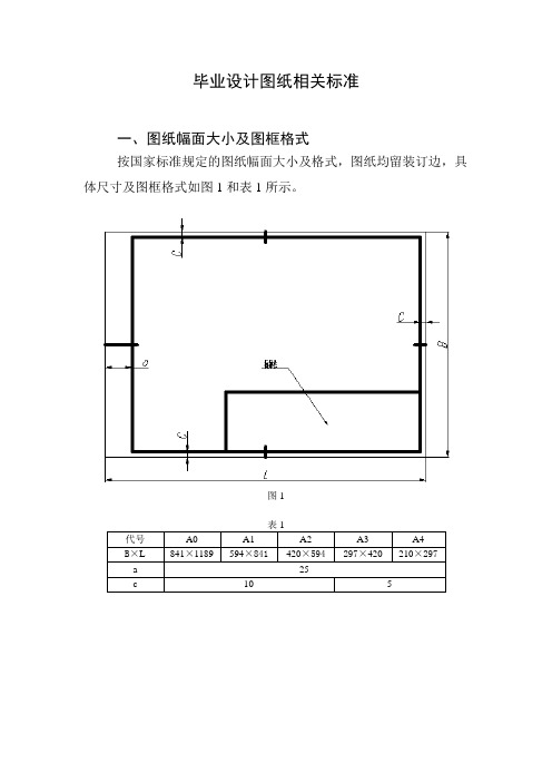 图纸标准