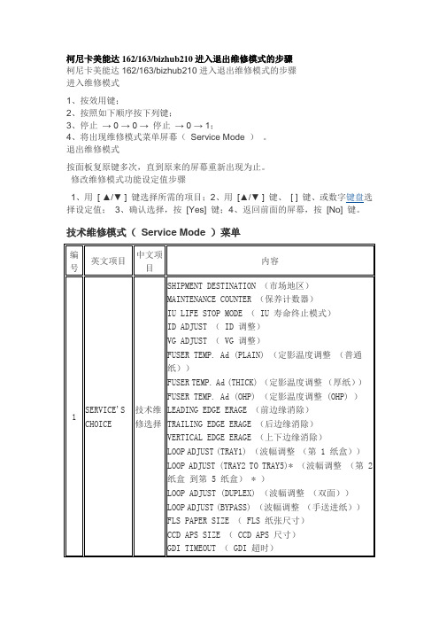 柯尼卡美能达162163bizhub210进入退出维修模式