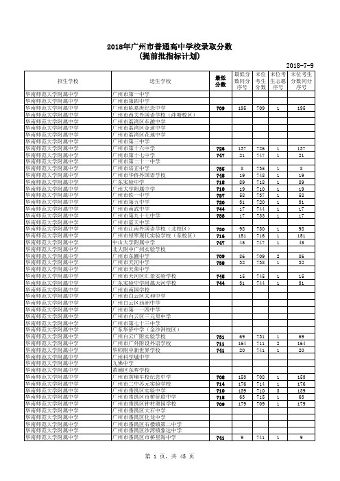 2018年广州市普通高中学校录取分数(提前批指标计划)-gz