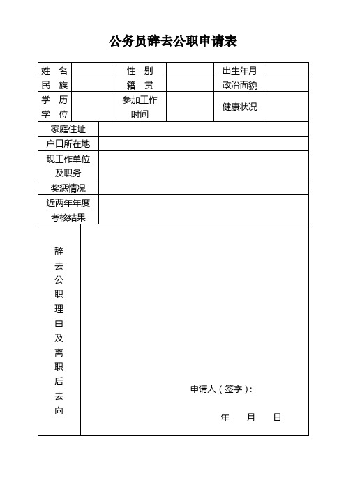 公务员辞去公职申请表