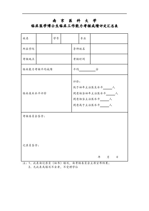 南京医科大学