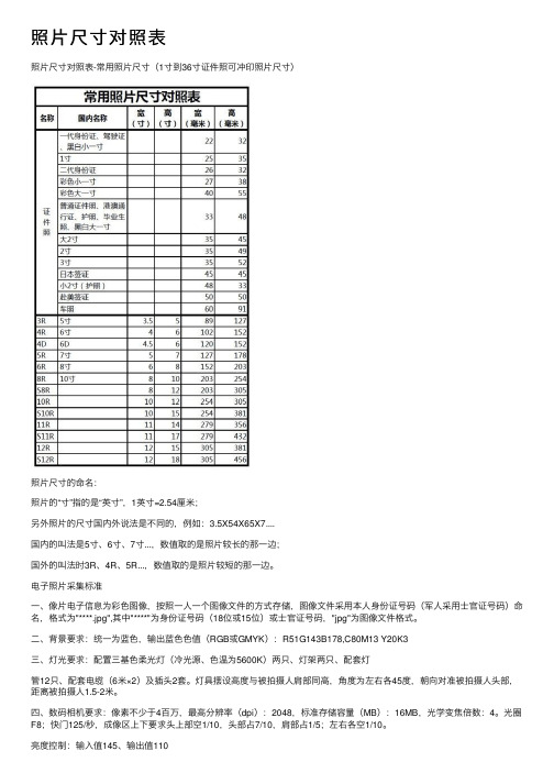 照片尺寸对照表