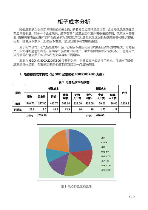 柜子成本分析及降低成本措施