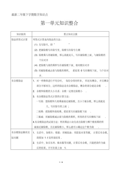 最新二年级下学期数学知识点