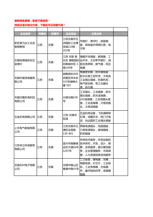 新版江苏省无锡工业插座工商企业公司商家名录名单联系方式大全17家