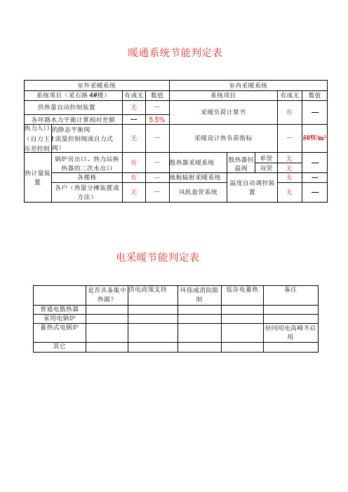 暖通系统节能判定表(2023年)