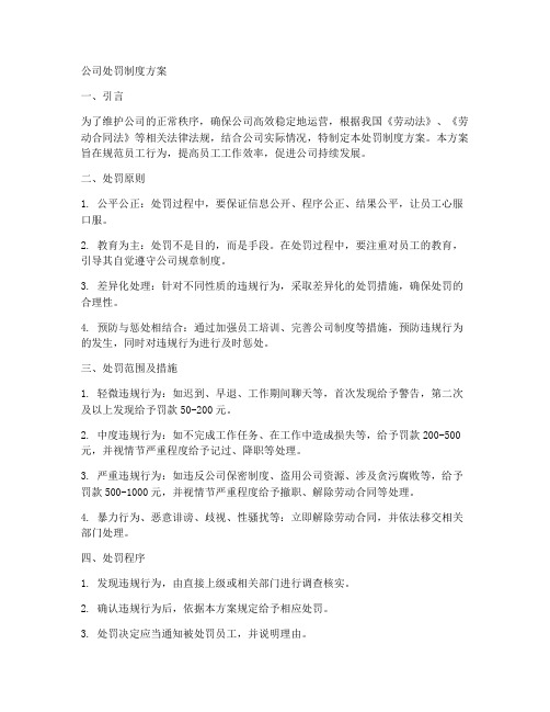 公司处罚制度方案模板范文