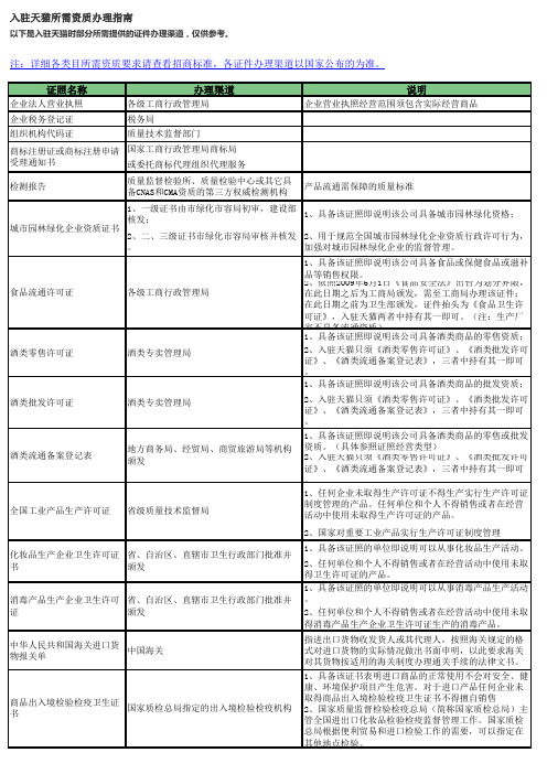 入驻天猫所需资质办理指南