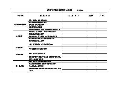 推荐-各项目联动测试记录表 精品