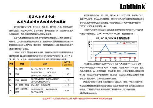 药品包装用复合膜水蒸气透过性测试标准及市场数据