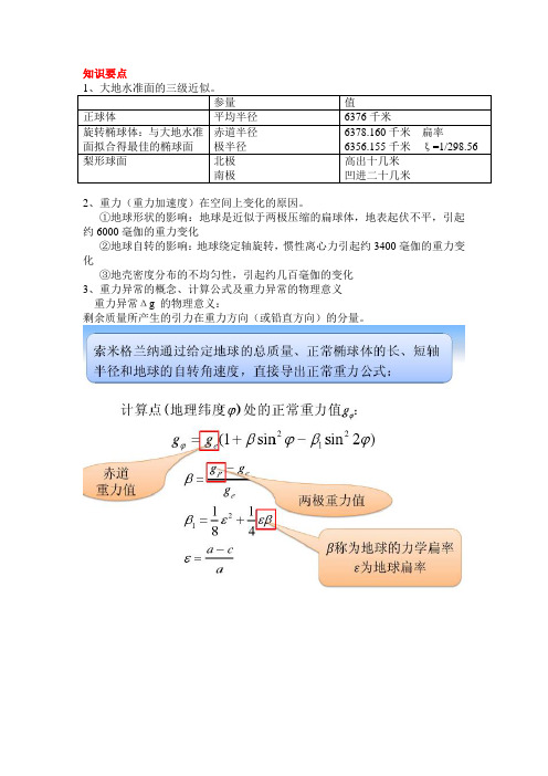 海大《应用地球物理》知识要点