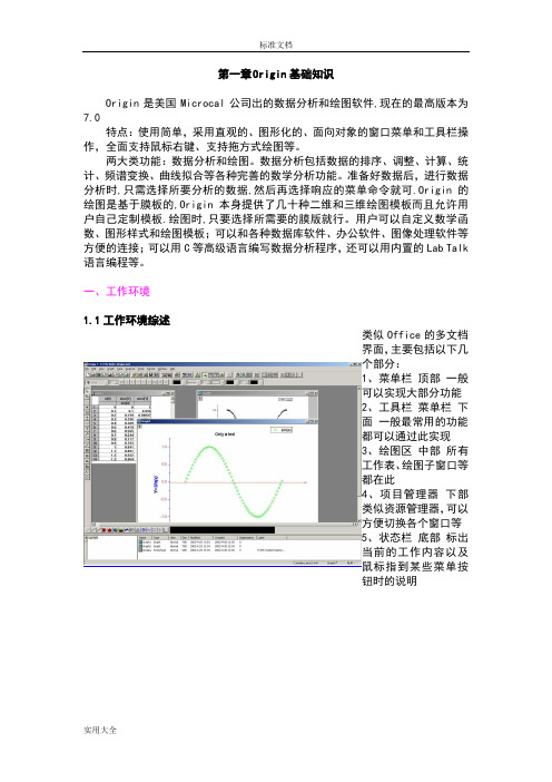 Origin画图方法