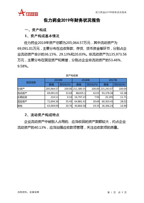 佐力药业2019年财务状况报告