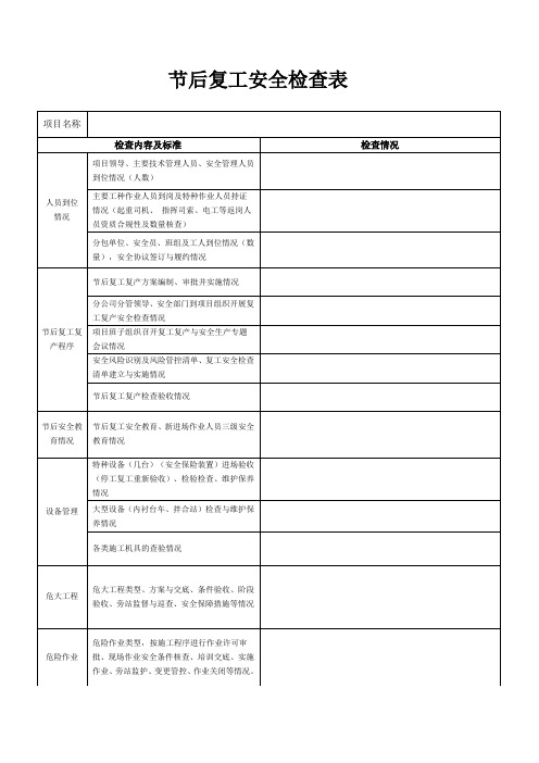 节后复工安全检查表