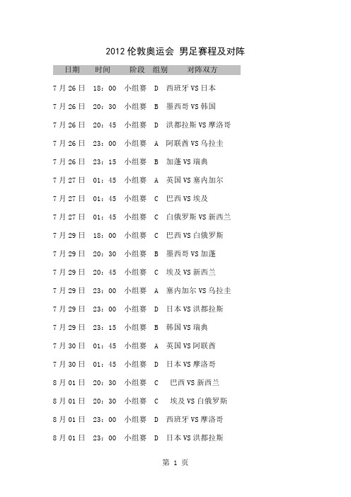 2019年_伦敦奥运会_男女足球赛程以及对阵情况共4页word资料