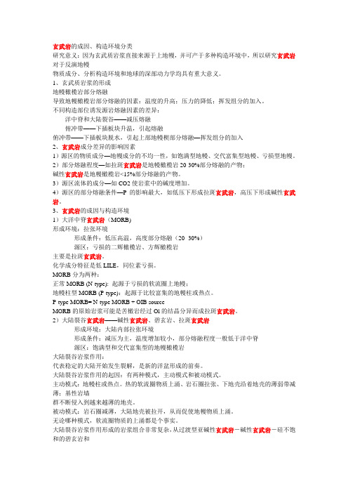 玄武岩的成因、构造环境分类