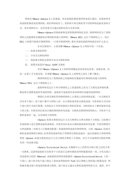 虚拟化系列-VMware vSphere 5.1 网络管理