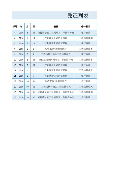 现金日记账出纳记账表