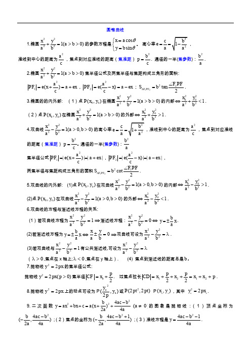 圆锥曲线全部公式与概念