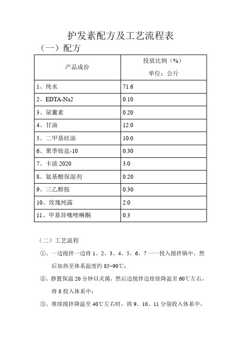 护发素配方及工艺