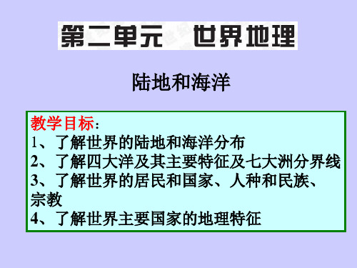 高考复习地理世界陆地和海洋课件